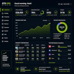 Airbnb Business Master System for performance and growth