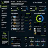 Airbnb Guest Arrival Management System for smooth check-ins
