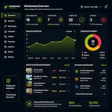 Airbnb Property Protection System for hosts and property managers