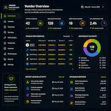 Airbnb Vendor Management System for hosts and property managers